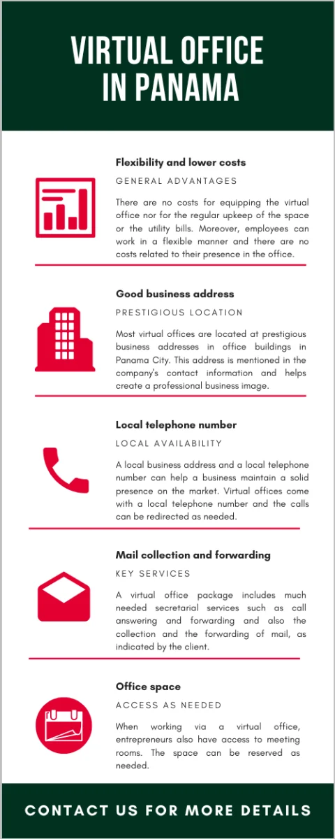 Virtual-Office-Panama