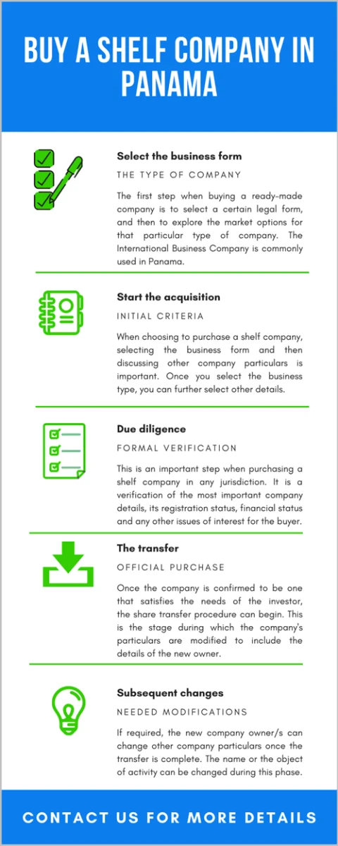 buy-a-shelf-company-in-panama.png