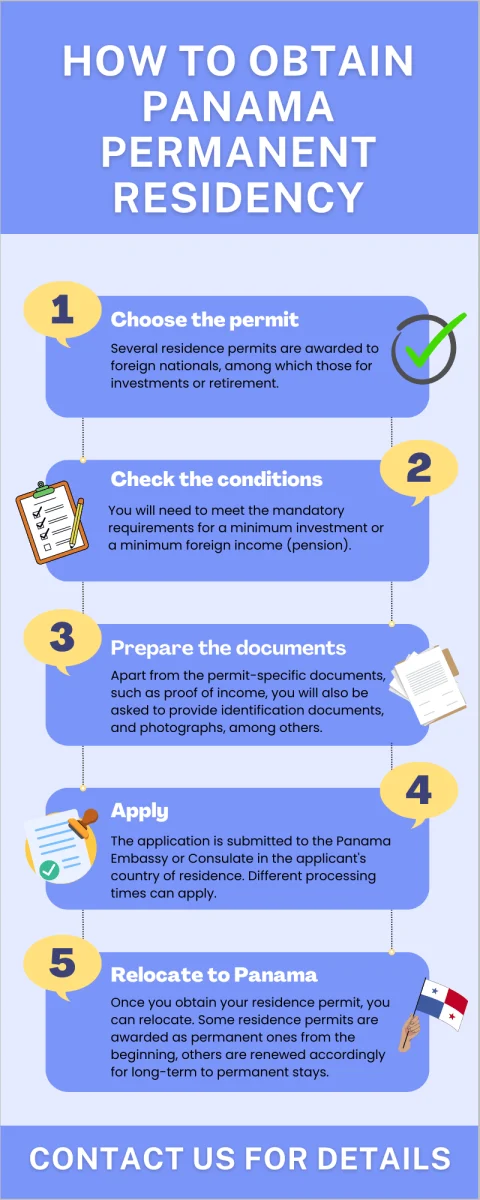 how-to-obtain-panama-permanent-residency.png